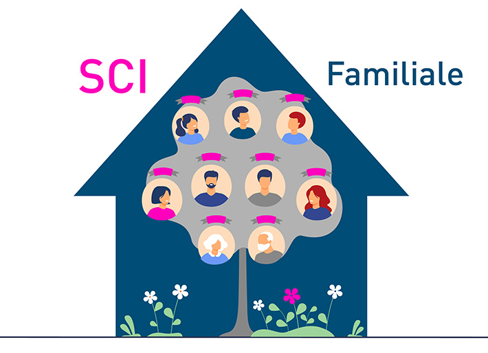 SCI familiale 