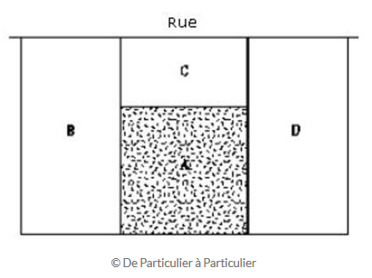 exemple terrain enclavé