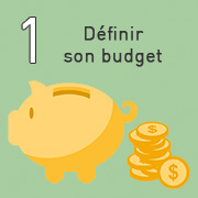 definir son budget