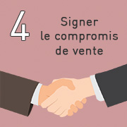 signer le compromis de vente